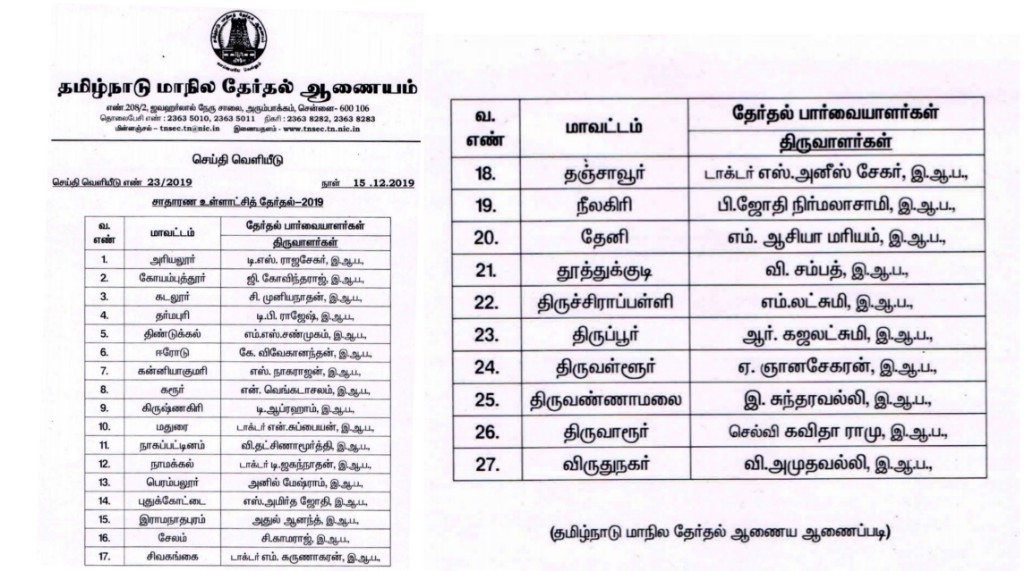 உள்ளாட்சி தேர்தல் : 27 மாவட்டங்களுக்கு தேர்தல் பார்வையாளர்கள் நியமனம்..!