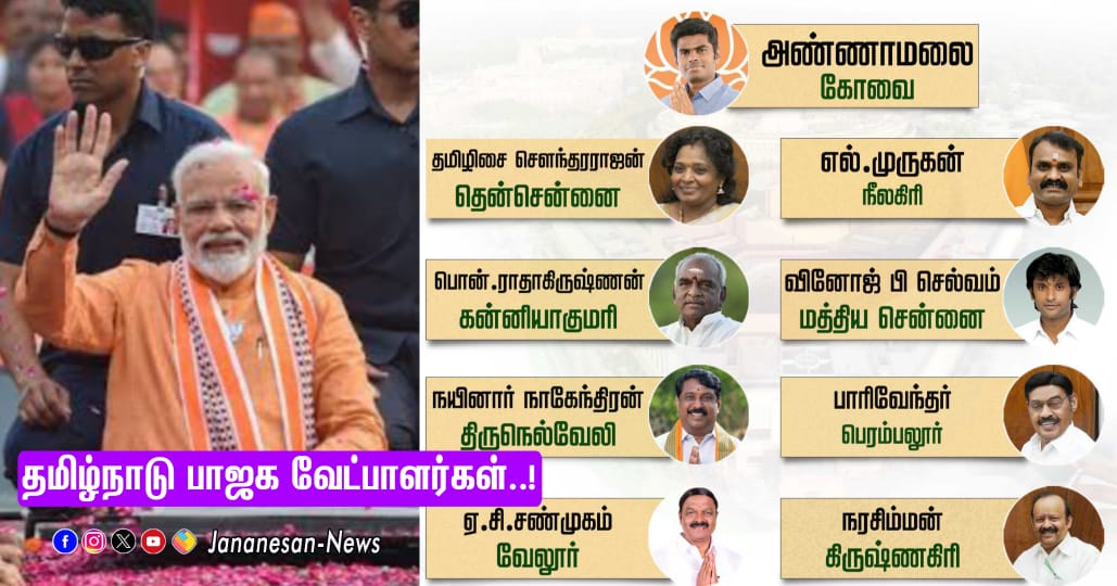 மக்களவை தேர்தல் 2024 – பாஜக முதற்கட்ட வேட்பாளர் பட்டியல்..!